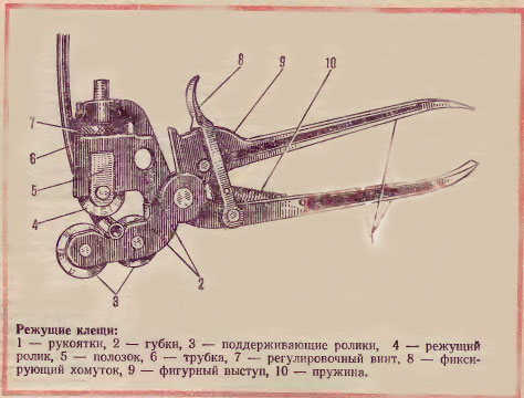 Приспособление для резки медных трубок