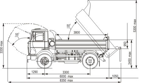Автосамосвал MAZ-5551A2-320- габаритные размеры 2